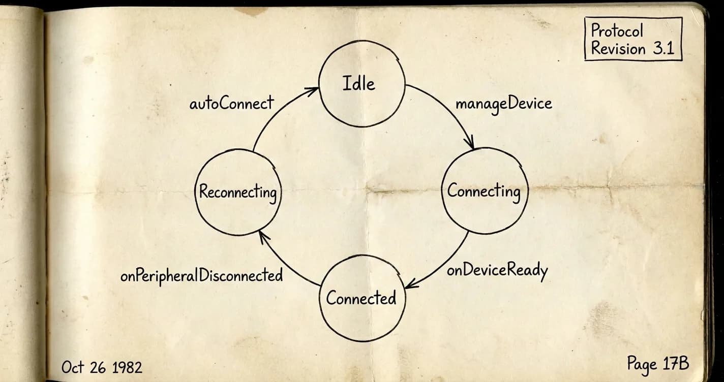 Our BLE Connection Was a Ghost. I Rebuilt It From Scratch.